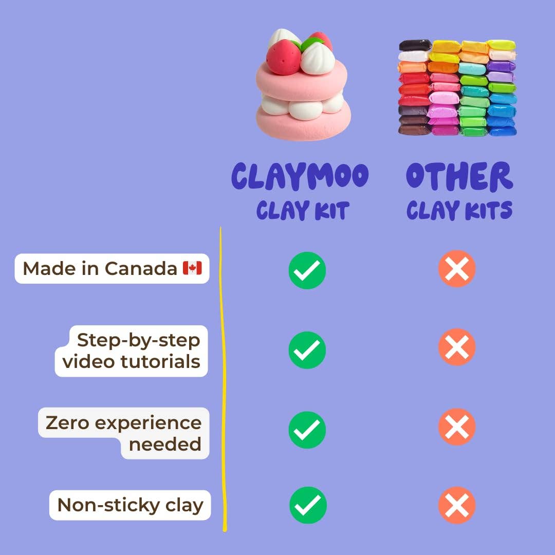 Moon Bunny Air Dry Clay Kit