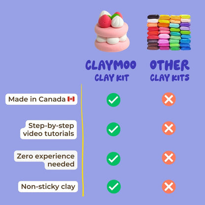 Fairy House Air Dry Clay Kit