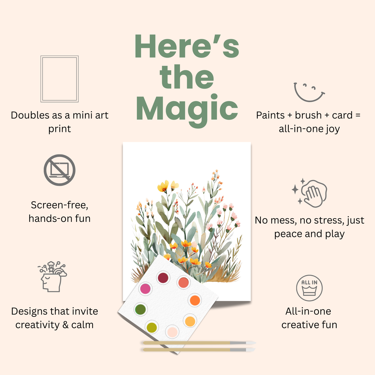 All in One Watercolor Paint Set / Postcard Kit: Botanicals
